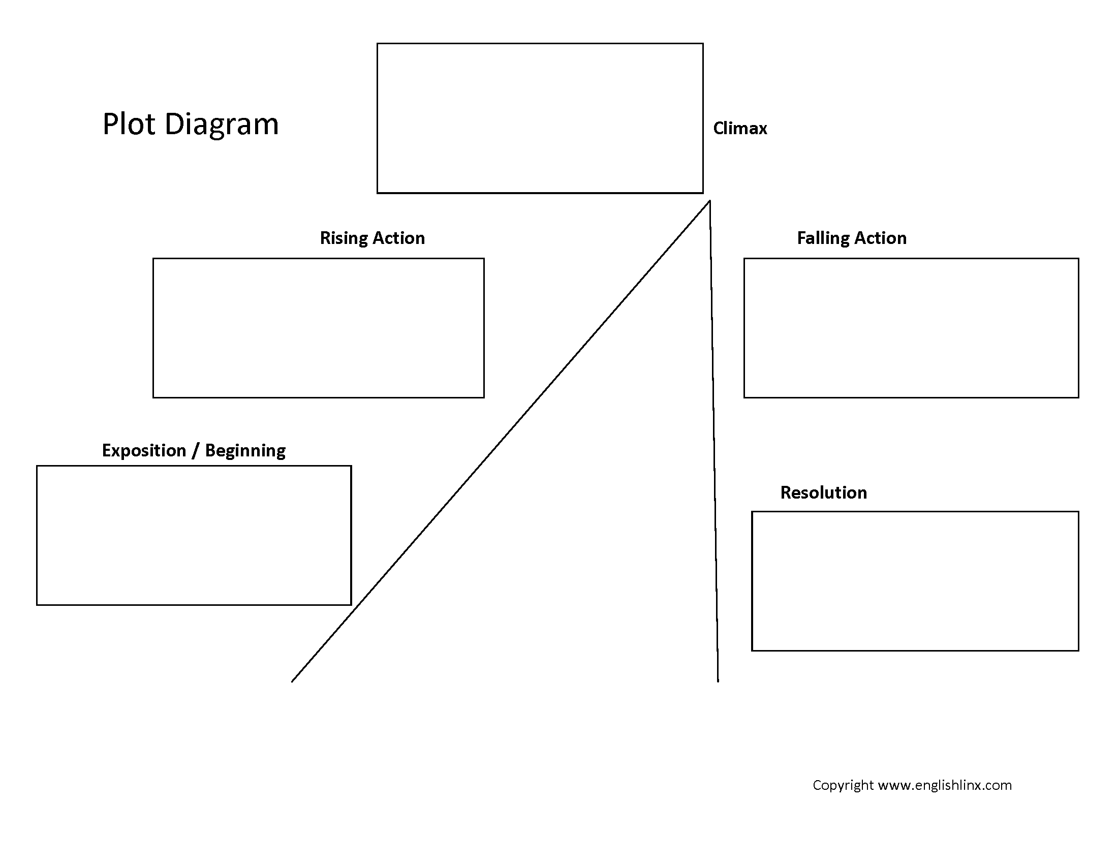 Worksheets Library Plot Worksheets Worksheets Library Worksheets Library Plot Worksheets Worksheets Library