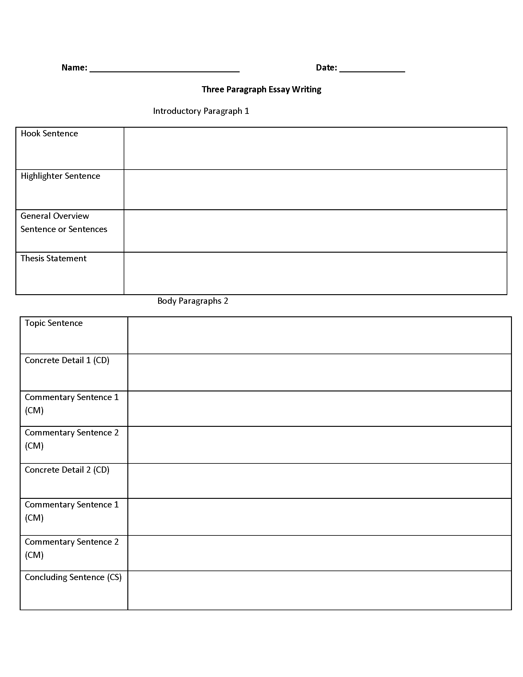 Writing Essays Three Paragraph Template Writing Essays Worksheets